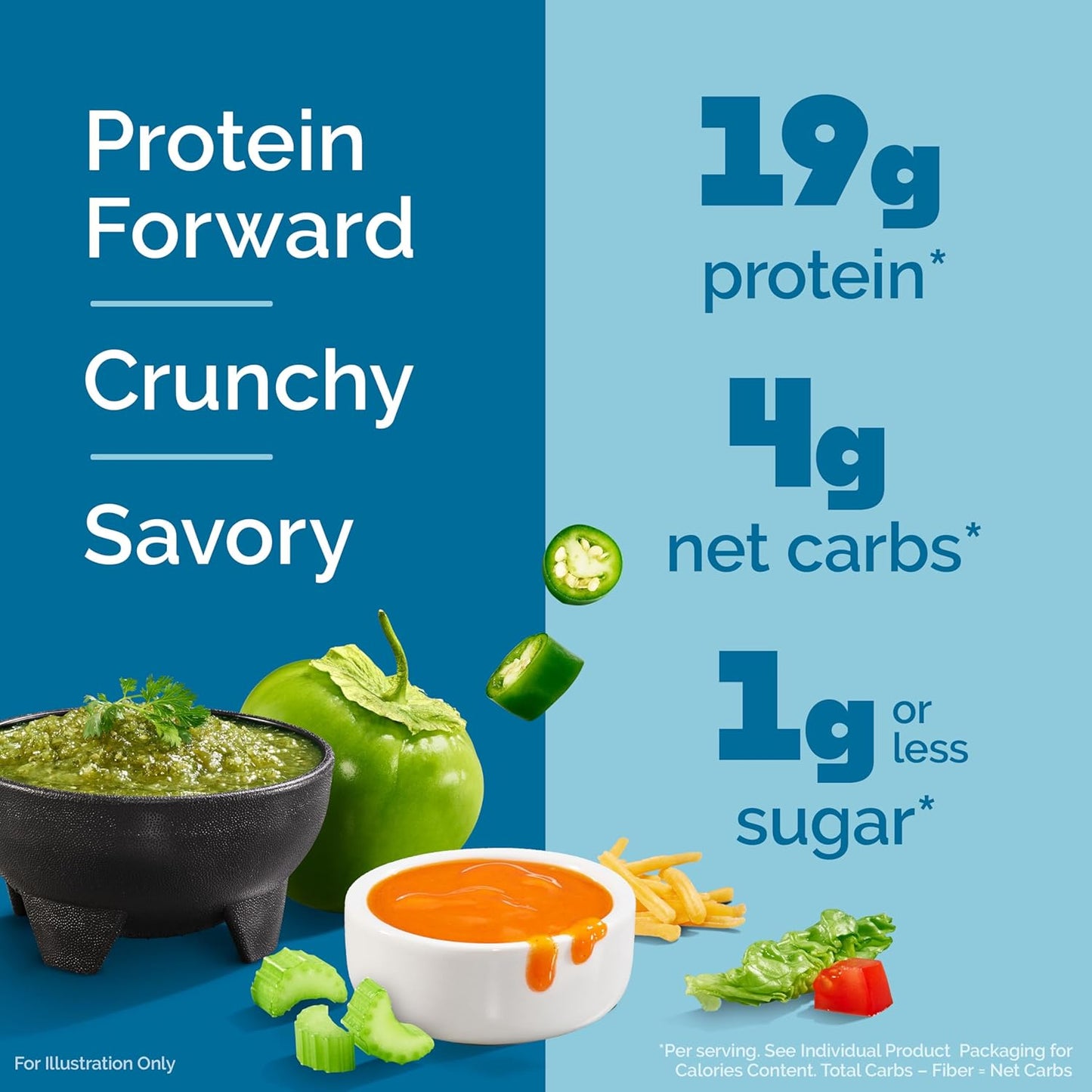 Quest Nutrition Protein Chips, 19g Protein, 4g Net Carb, Low Carb, Gluten Free, 1.1 oz (Pack of 12)